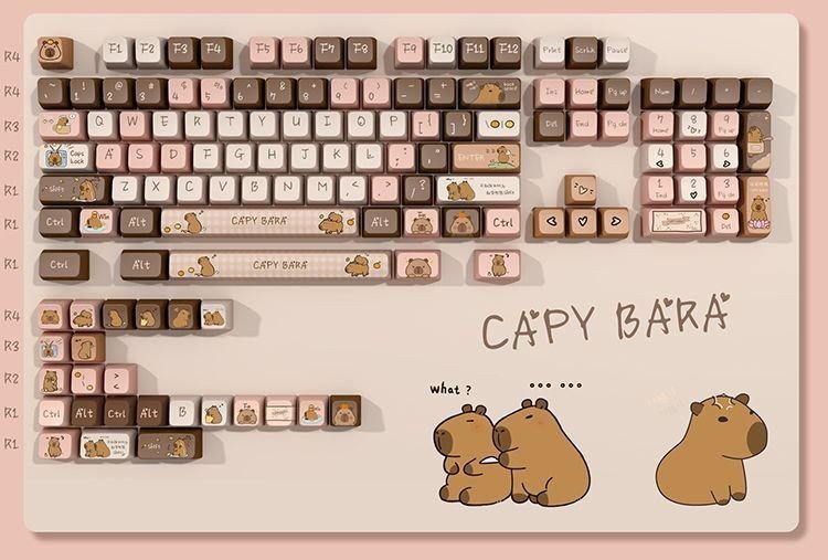 Coffee Capybara Keycap Set